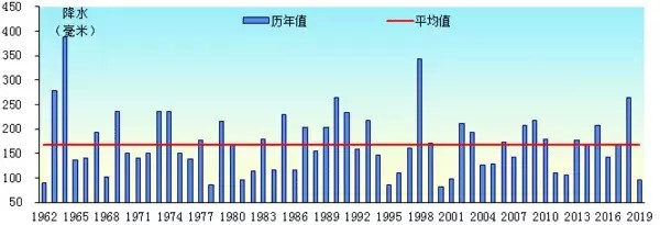 获封两个国家终身制酋长的南阳80后小伙儿来河南了；洛阳一男子体检吓蒙，身体突然少了个器官