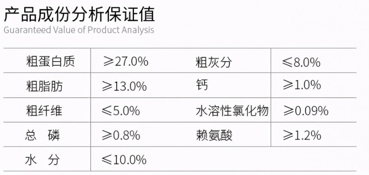 萨摩耶狗粮哪个牌子好萨摩耶狗粮推荐